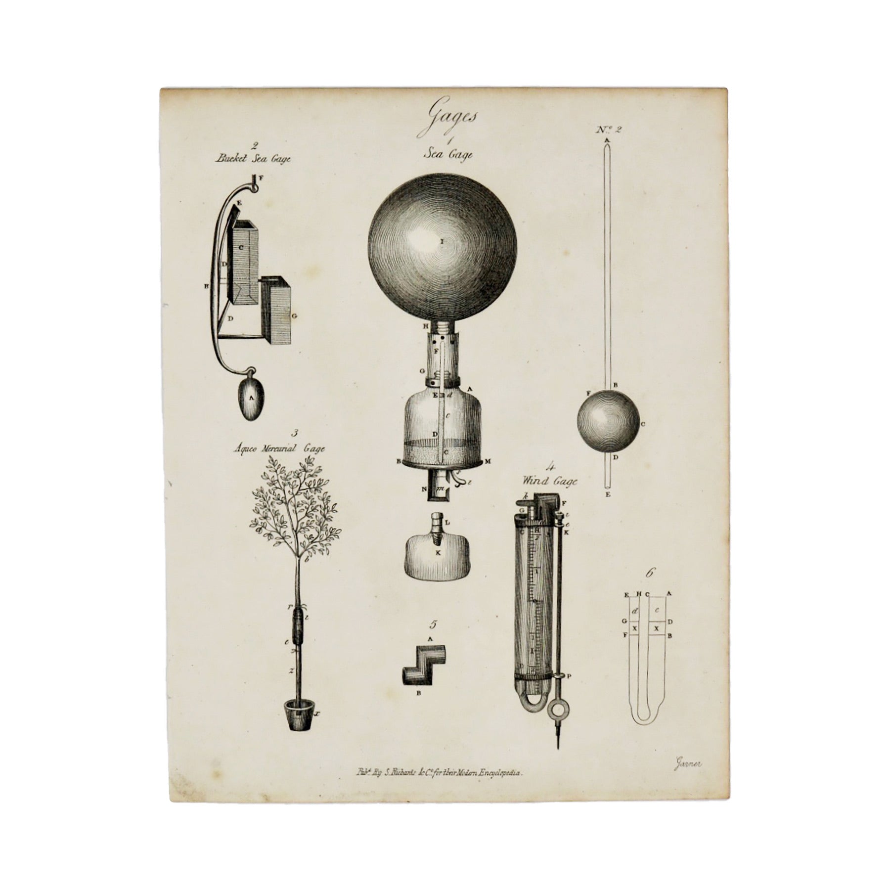 Gages  Antique 1820 Engraving from "The Modern Encyclopedia: The Latest Discoveries in each Department of Knowledge."  1820s etching depicting various gages, including those for wind and sea.  Measures 10.5 x 8.25 inches